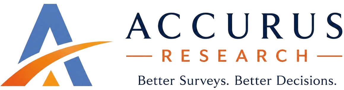 Accurus Research — Better Surveys. Better Decisions.
